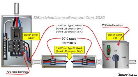 wire branch circuit types